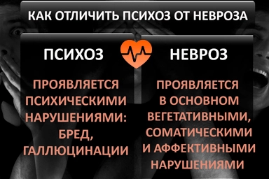 Лечение психоза в Вичуге